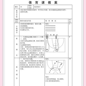 为什么篮球训练中需要关注特定的性能指标