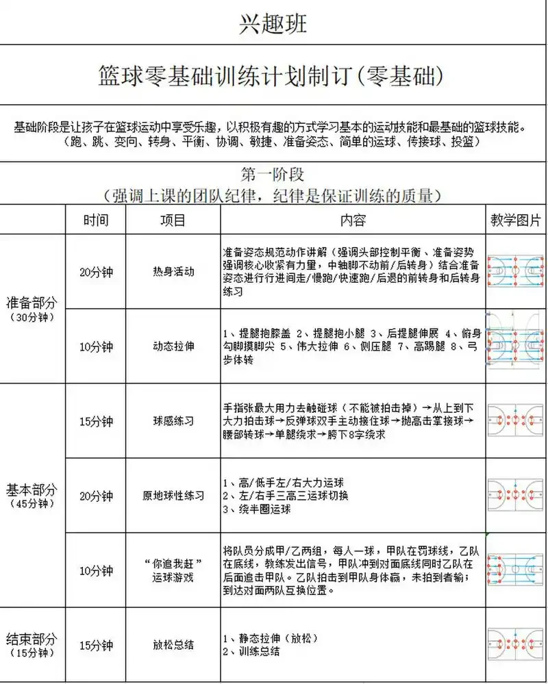 篮球训练计划安排表格