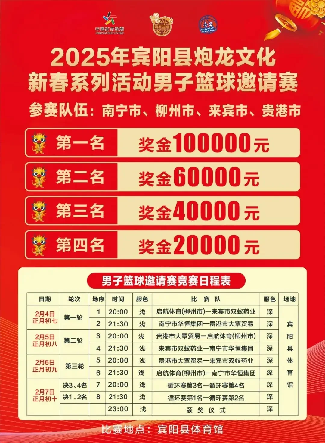 篮球教练如何为不同年龄段的球员制定战术训练方案?_0