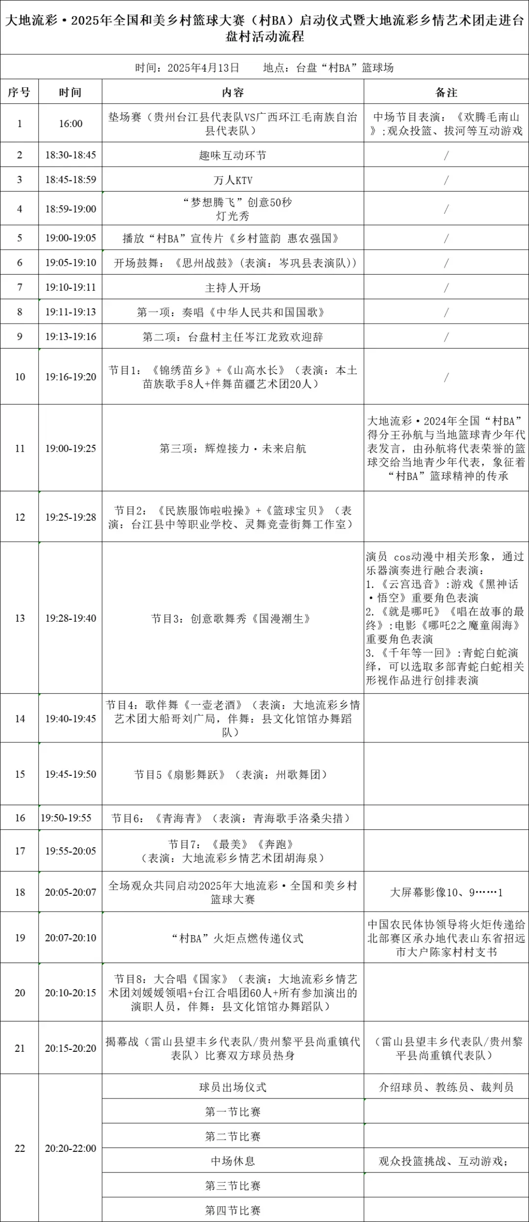 篮球训练技术动作视频下载教程大全_1